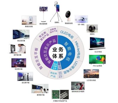 康冠科技:海外教育类智能交互平板前景广阔,结合ChatGPT将提供个性化学习体验